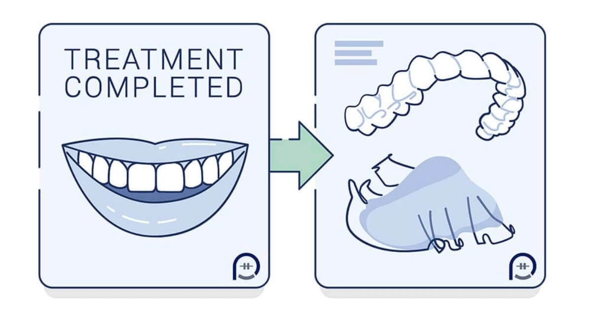 Life After Braces: Wire Vs Plastic Retainers